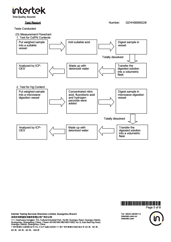 PE-ROHS化学测试报告（英文） conv 4