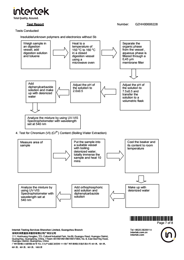 PE-ROHS化学测试报告（英文） conv 6