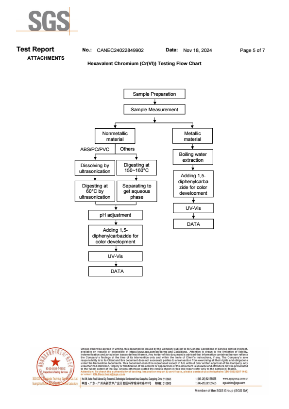 TPE SGS-ROHS英文报告 conv 4