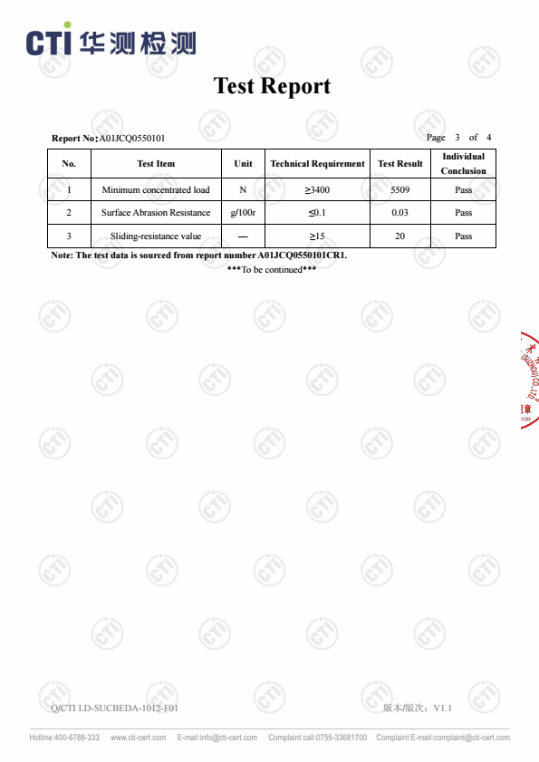 TPE 英文-最小集中载荷，耐磨，抗滑 conv 2